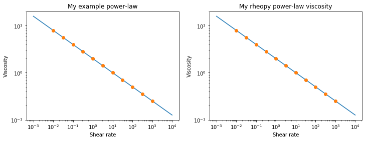 _images/Laminar_pipe_flow_calculations_20_1.png