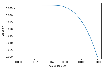 _images/Laminar_pipe_flow_calculations_75_0.png