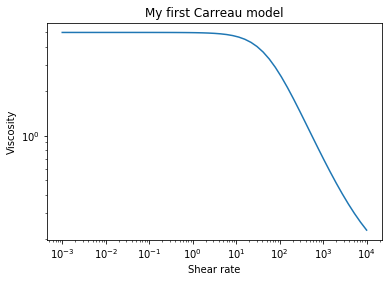 _images/Quickstart_25_0.png
