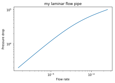 _images/Quickstart_26_0.png